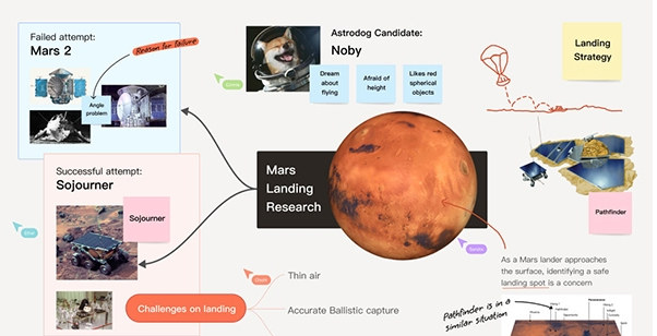 Fabrie在线协作工具