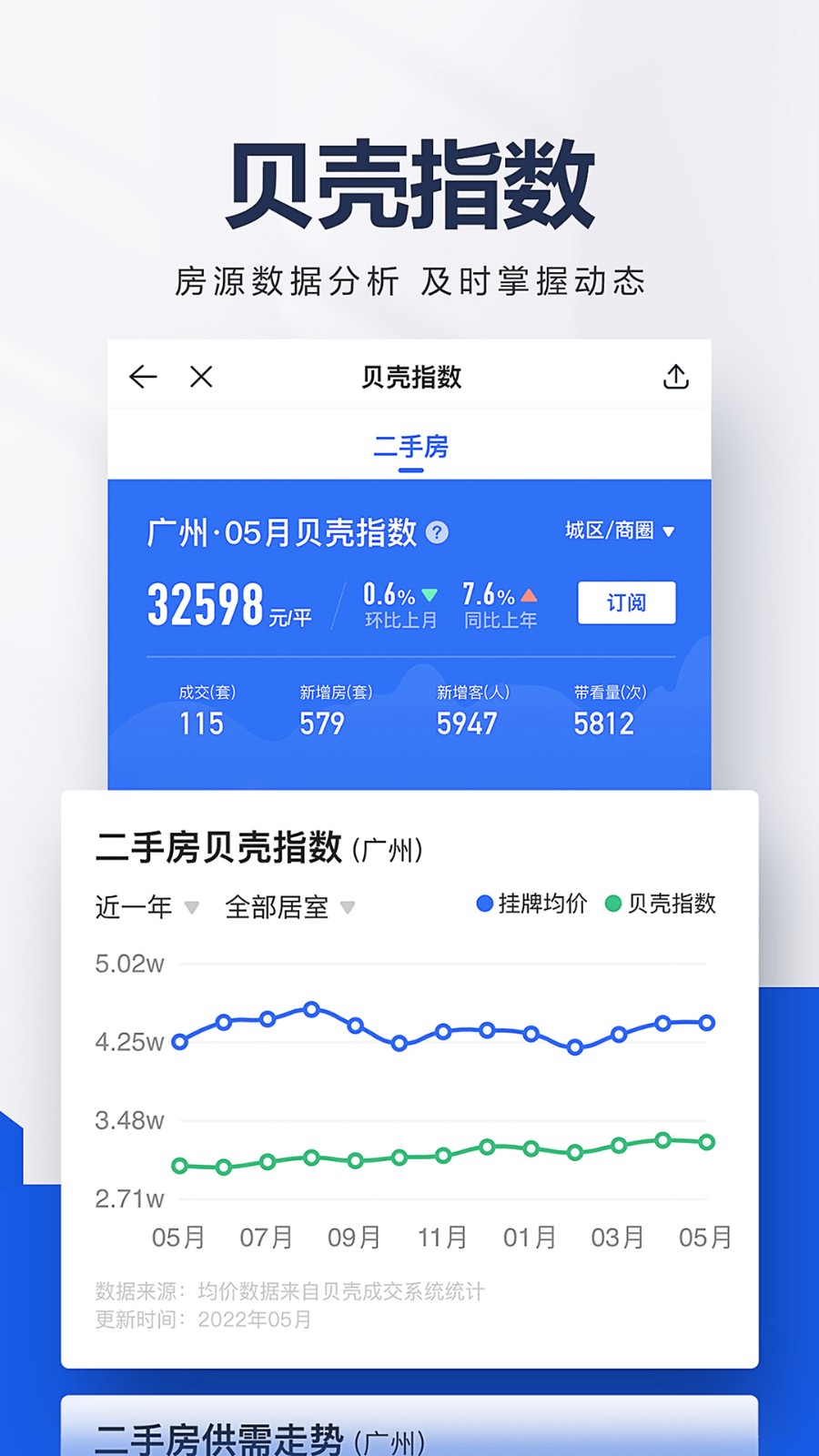 贝壳找房app官方版