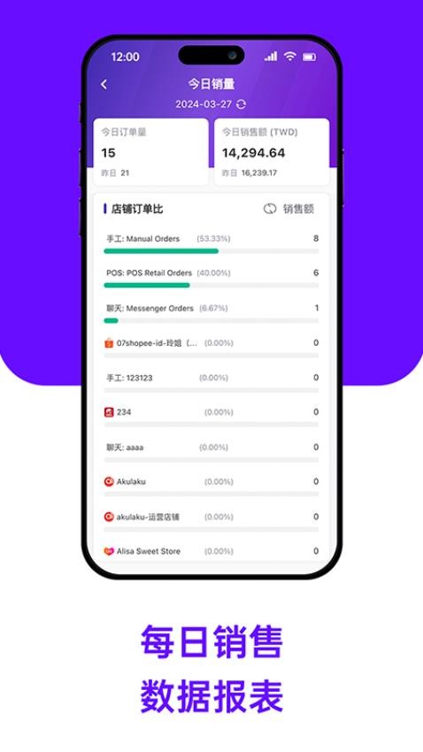 BigSellerAPP