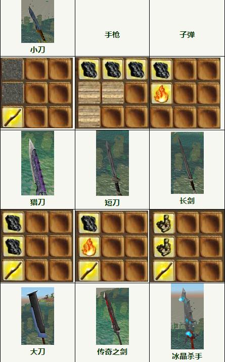 被尘封的故事单机版中文版