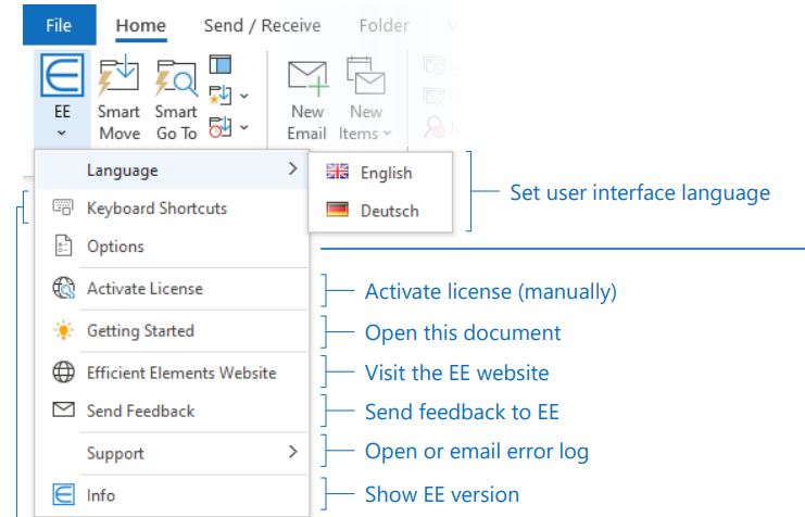 Efficient Elements for communications(outlook插件)