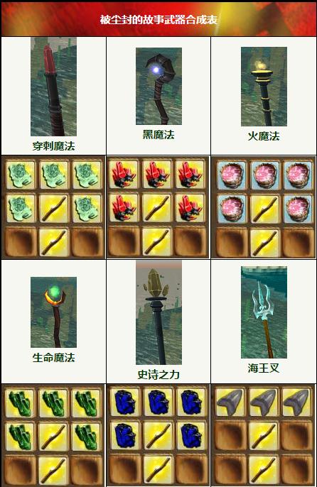 被尘封的故事单机版中文版