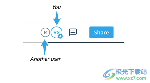 Xara Web Designer+(网站设计)