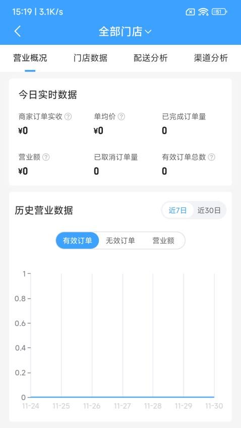 送单客商户端APP