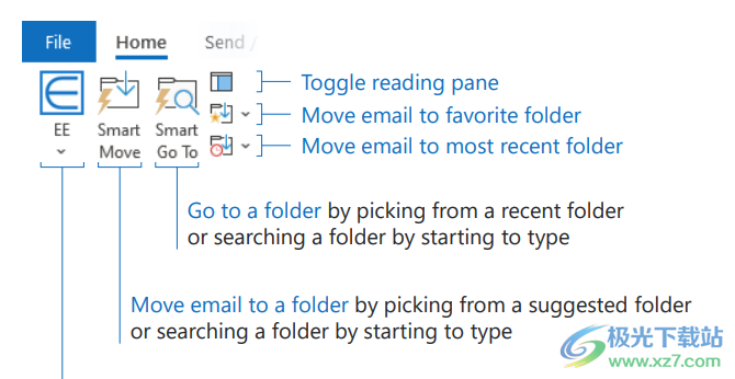 Efficient Elements for communications(outlook插件)