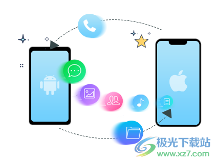 MobiKin Transfer for Mobile(手机数据传输)