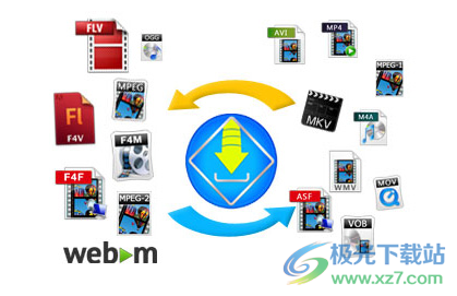Allavsoft Video Downloader Converter(视频下载)