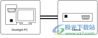 Docklight scripting模拟串行端口