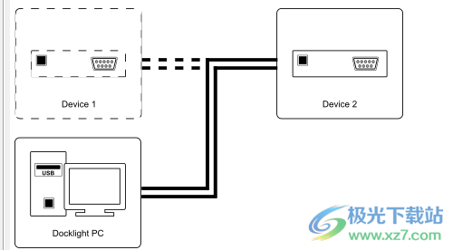 Docklight scripting模拟串行端口