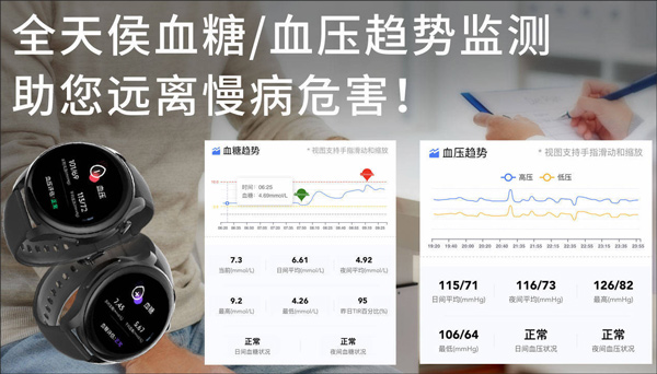 腕上监护手机App