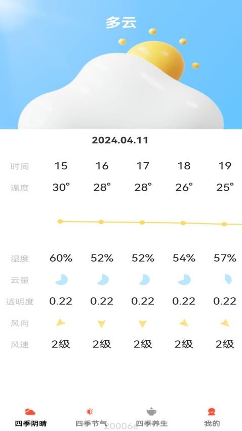 轻刷四季官方版