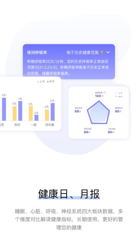 舒福德健康官方版