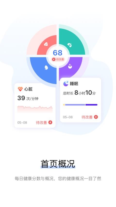 舒福德健康官方版