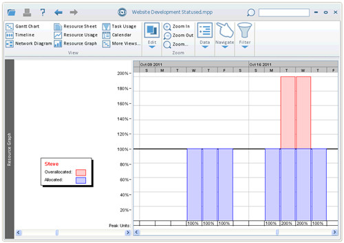 Steelray Project Viewer(mpp文件阅读器)