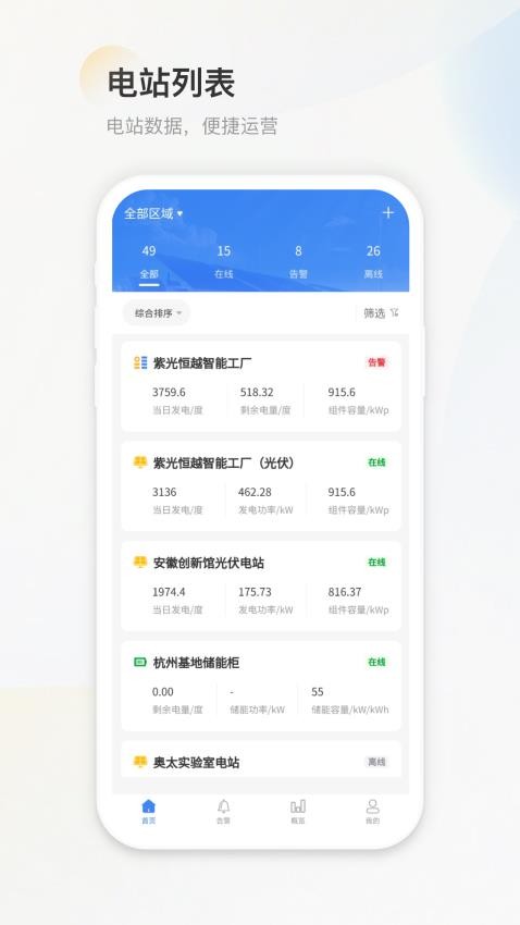 H3C能源云app