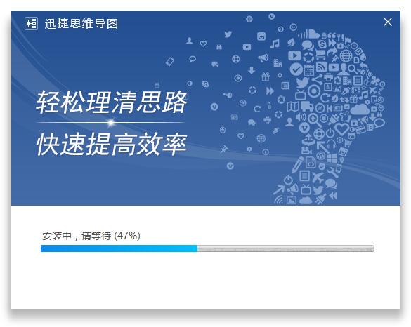 迅捷思维导图软件