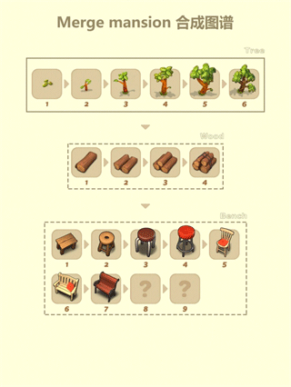 合并豪宅最新版