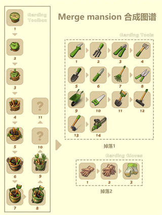 合并豪宅最新版