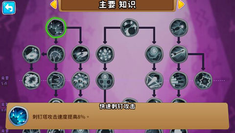 猴子塔防6官方正版app