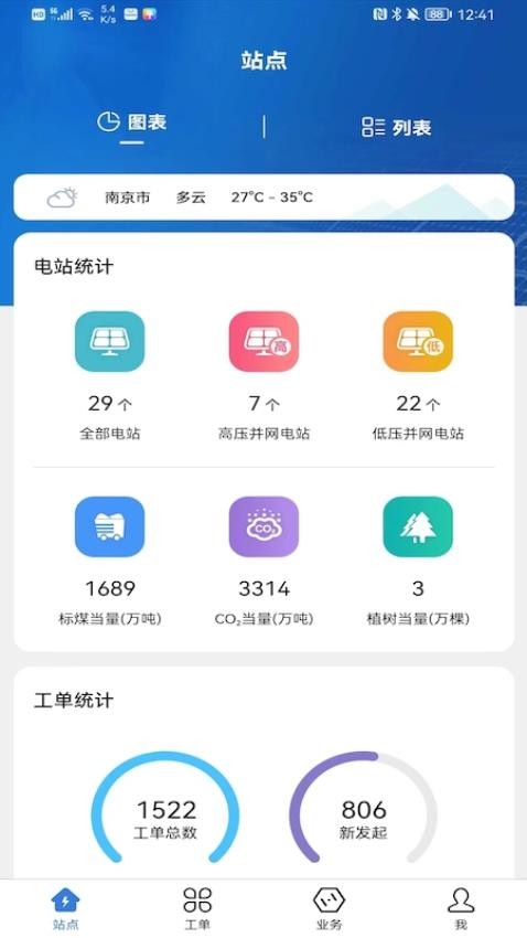 科达智慧能源官网版