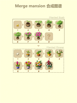 合并豪宅最新版