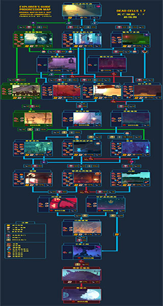 重生细胞九游最新版