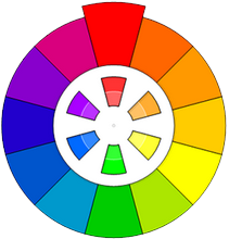 ColorSchemer Studio配色软件