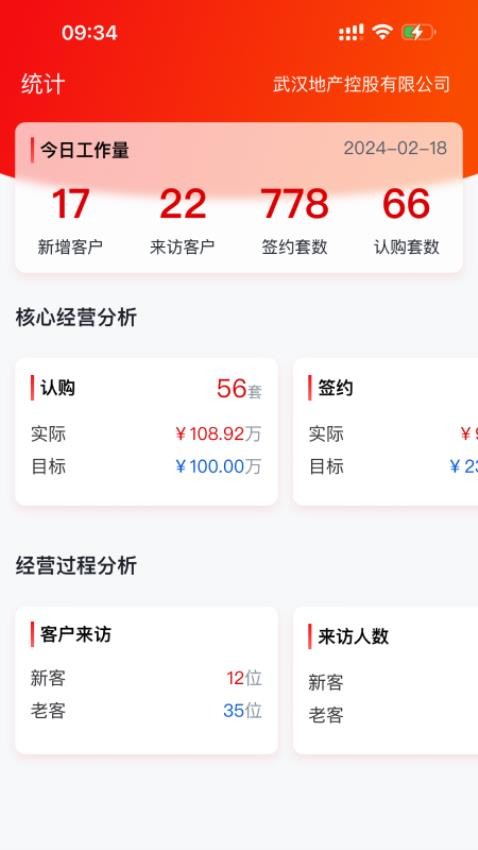 安居链企业端APP最新版