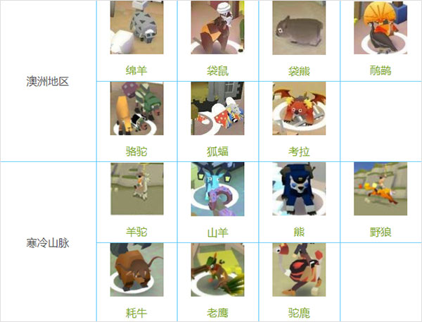 疯狂动物园九游版app