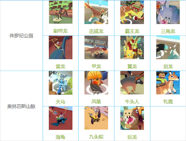 疯狂动物园九游版app