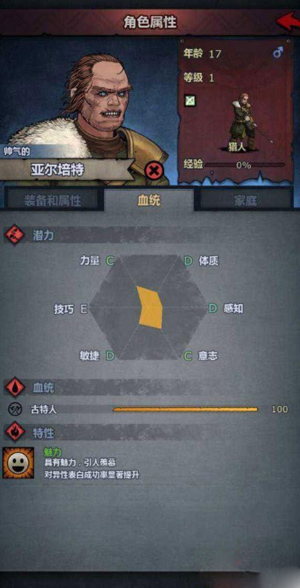 诸神皇冠小米版