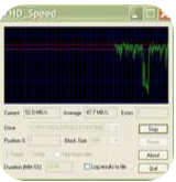 HD Speed