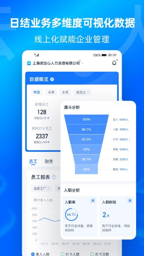 云人事企业版APP