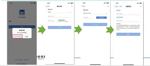 中铁e通APP