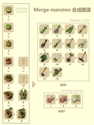 合并豪宅官方版(Merge Mansion)