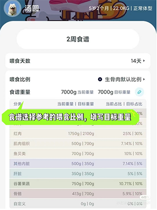 嗷呜猫狗食谱手机app