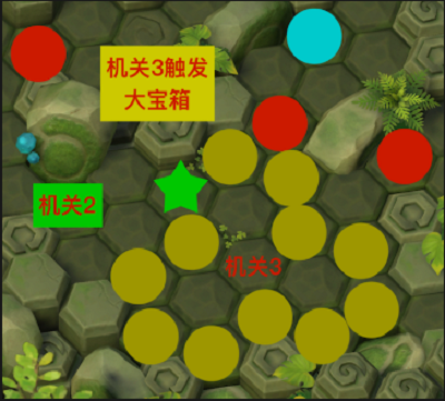 神域奇兵远征国际版