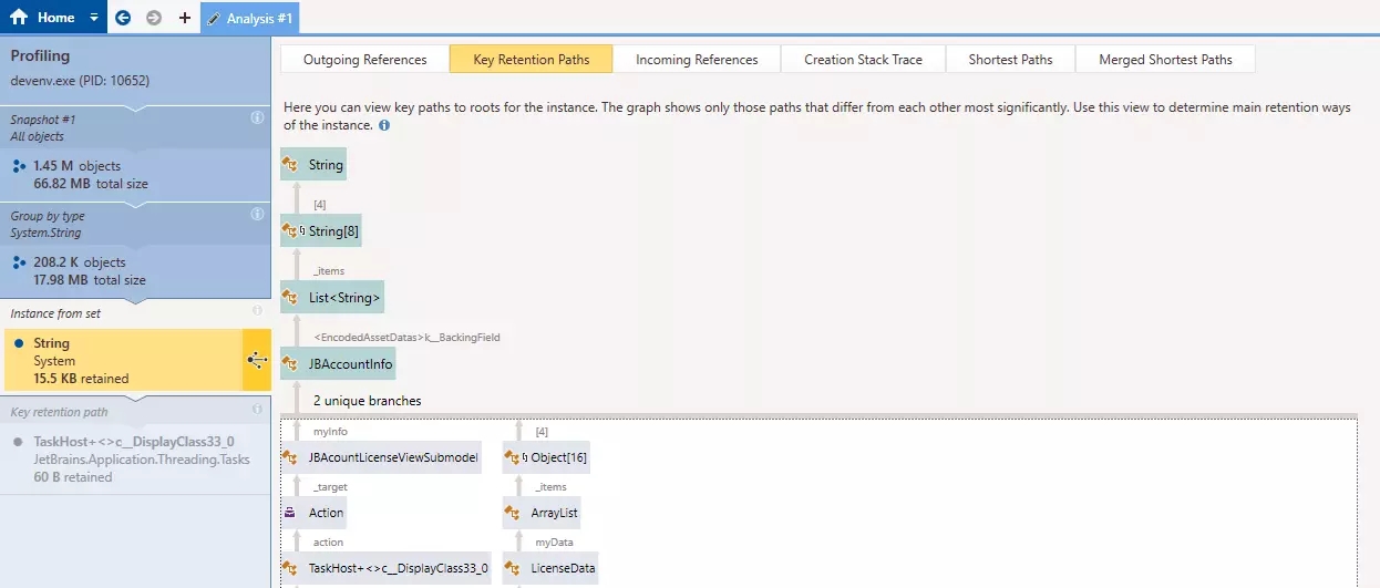 JetBrains DotMemory(电脑内存分析工具)