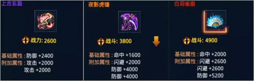 时空猎人华为版