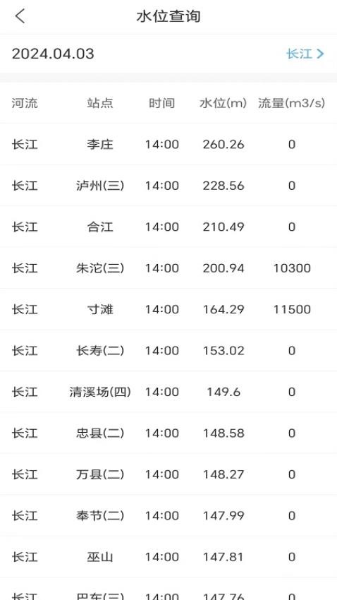 亿舟伟航货主端APP
