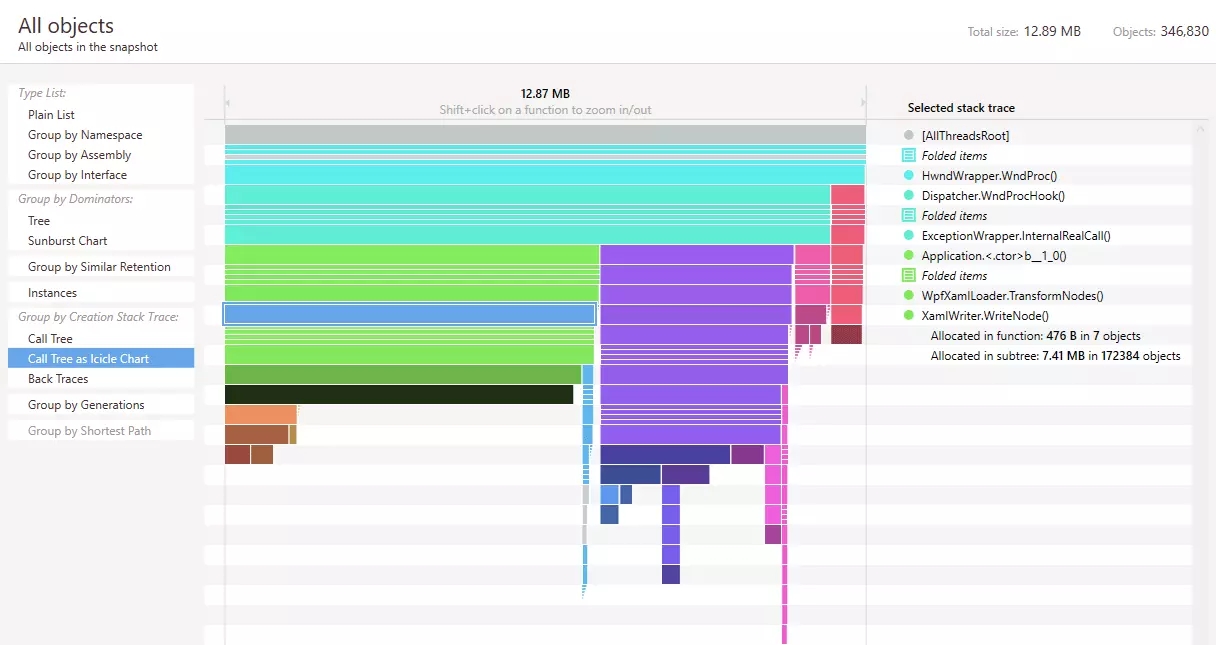 JetBrains DotMemory(电脑内存分析工具)