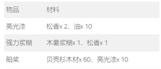 无人岛大冒险2中文版app