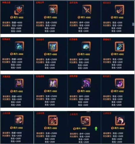 时空猎人华为版