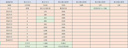 挂出个三国九游客户端