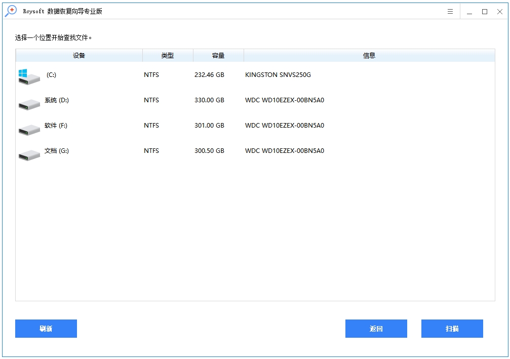 Rcysoft数据恢复向导专业版