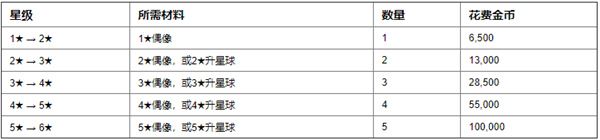 音速出击官方版