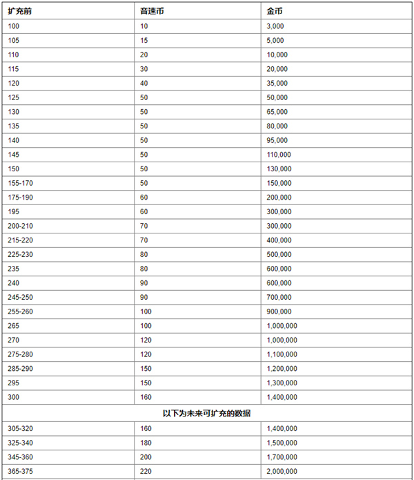 音速出击官方版