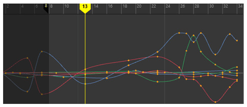 Autodesk Maya 2020官方版