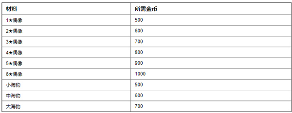 音速出击官方版