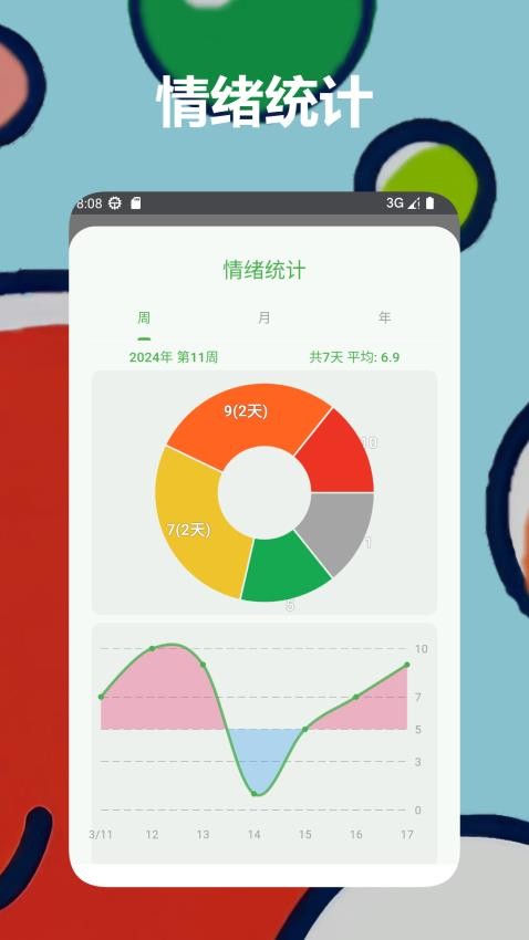 Mubble洗心日记免费版